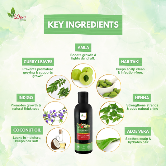 Anti Hairfall Oil